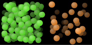 3D Lennard-Jones Gibbs ensemble